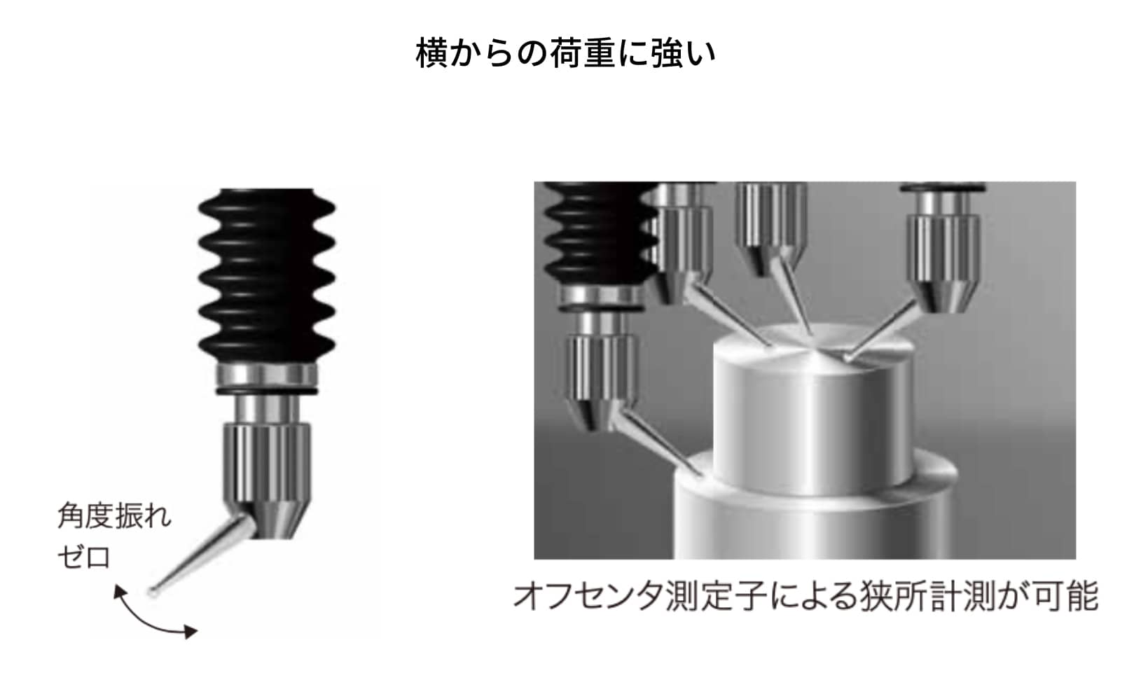 横からの荷重に強い