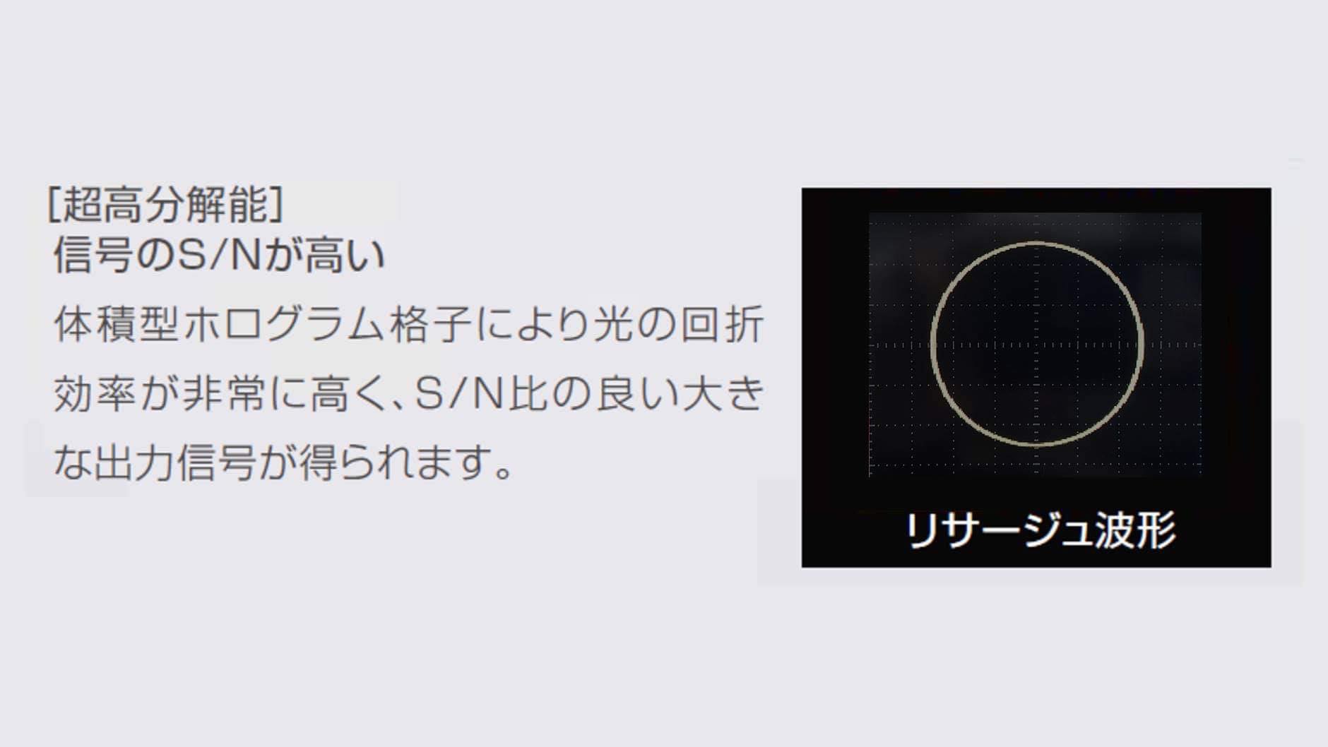 超高分解能 信号のS/Nが高い