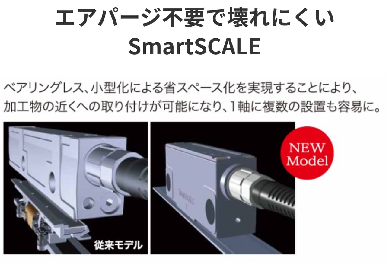 エアパージ不要で壊れにくいSmartSCALE