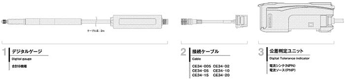 高製図